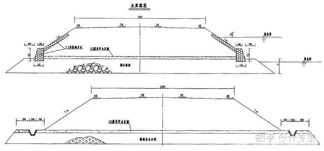 干货全方位解析公路工程路基造价